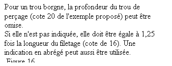 Zone de Texte: Pour un trou borgne, la profondeur du trou de perage (cote 20 de l'exemple propos) peut tre omise.
Si elle n'est pas indique, elle doit tre gale  1,25 fois la longueur du filetage (cote de 16). Une indication en abrg peut aussi tre utilise.
 Figure 16
