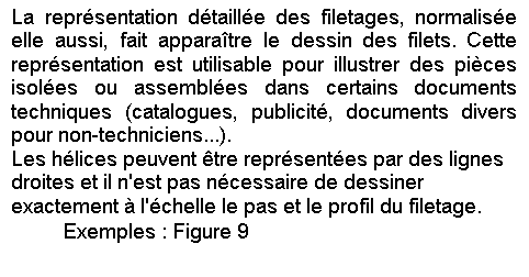 Zone de Texte: La reprsentation dtaille des filetages, normalise elle aussi, fait apparatre le dessin des filets. Cette reprsentation est utilisable pour illustrer des pices isoles ou assembles dans certains documents techniques (catalogues, publicit, documents divers pour non-techniciens...).
Les hlices peuvent tre reprsentes par des lignes droites et il n'est pas ncessaire de dessiner exactement  l'chelle le pas et le profil du filetage.	Exemples : Figure 9
