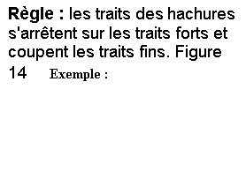 Zone de Texte: Rgle : les traits des hachures s'arrtent sur les traits forts et coupent les traits fins. Figure 14	Exemple : 