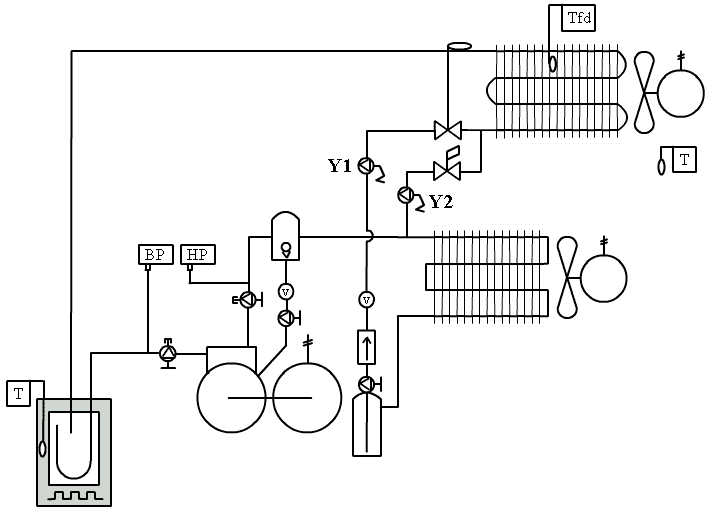 Fonctionnement du dégivrage par gaz chauds